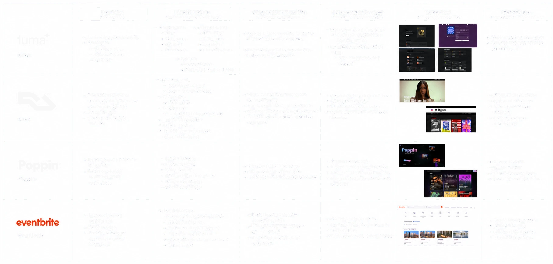 Competitive review table comparing Luma, RA, Poppin, and Eventbrite by description, features, value proposition, disadvantages, screenshots, and what we like